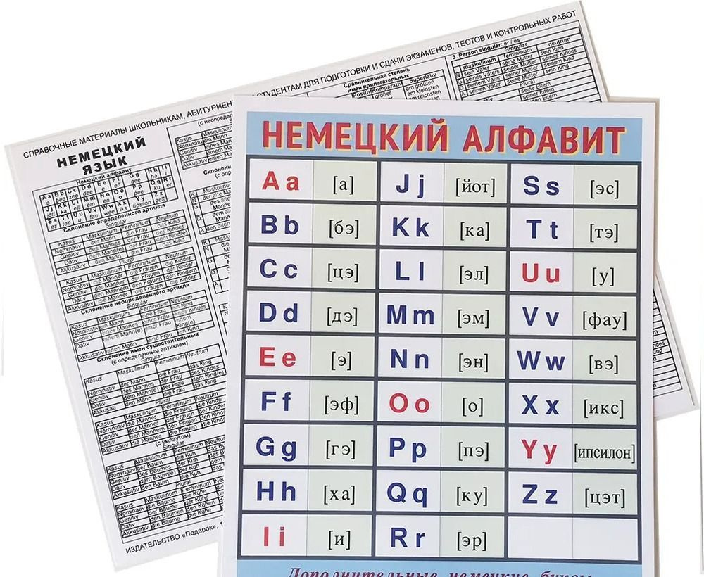 Карточки шпаргалки для школы (ламинированные). А5 Немецкий язык. 2шт.