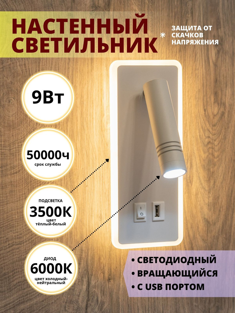 Бра настенные прикроватные с выключателем, подсветкой и USB, Белые ...