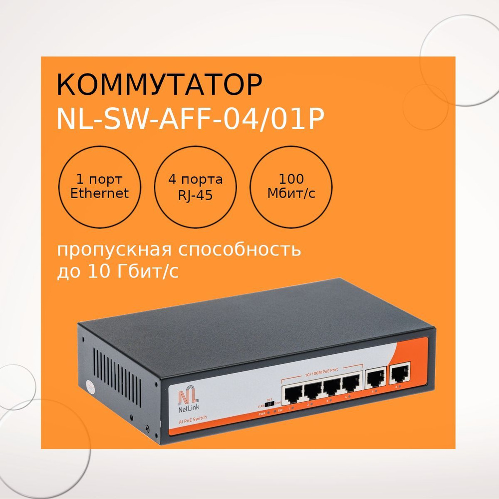 Коммутатор NL NetLink NL-SW-AFF-04/01P - купить по выгодной цене в ...