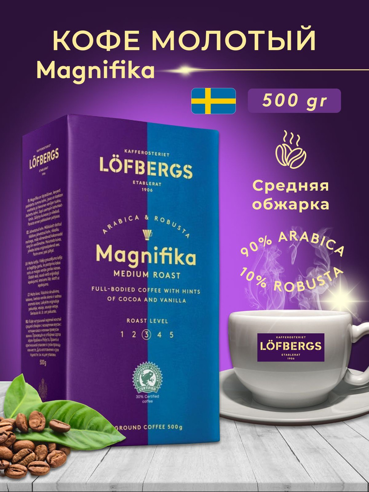 Ооо найс. Кофе в зернах Lofbergs jubileum. Шведский кофе. Шведский кофе Lofbergs описание. Magnifica кофе Швеция.