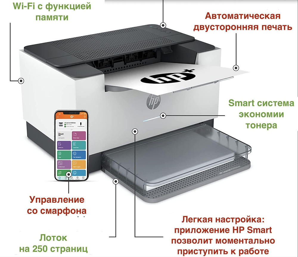 Принтер HP LaserJet M211dw, Монохромный печать, купить по низкой цене:  отзывы, фото, характеристики в интернет-магазине OZON (757843473)