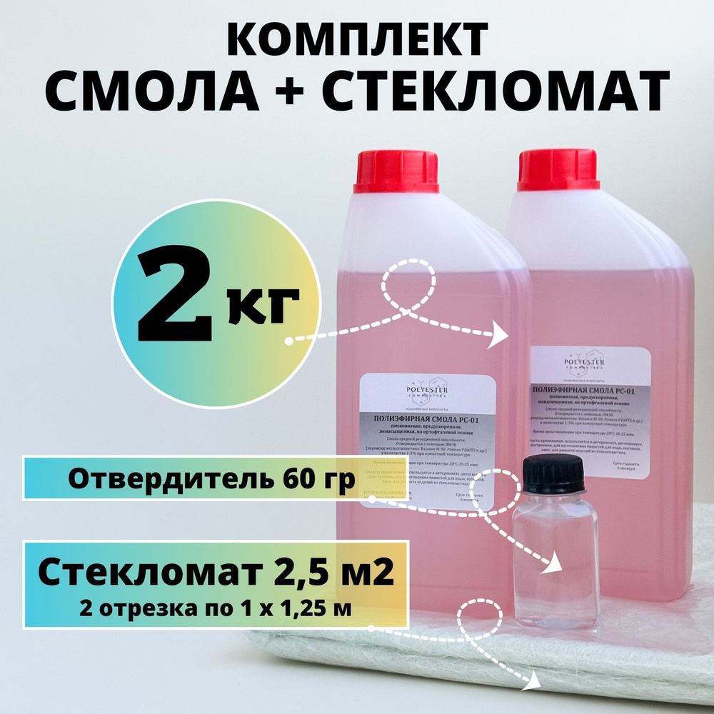 Полиэфирная смола POLYESTER Composites, 2000 г - купить по выгодной цене в  интернет-магазине OZON (1018240533)