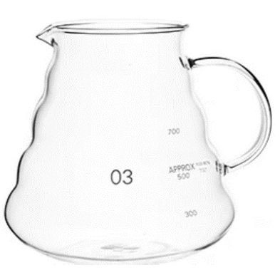 Кофейник / Сервировочный чайник Agave 800 мл стекло #1