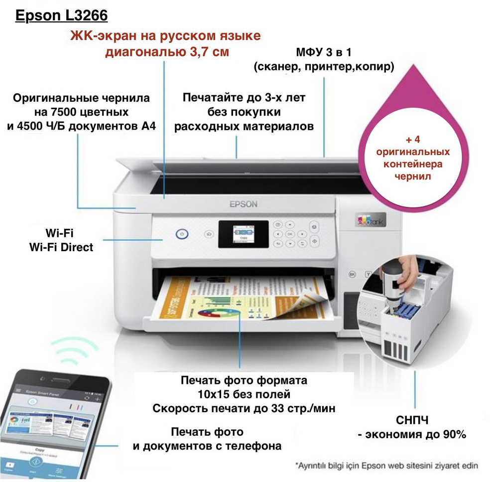 Epson МФУ Струйное L3266 (Русская версия) + Wi-Fi + СНПЧ + Набор  оригинальных чернил + Русское меню + Гарантия 12 месяцев, белый