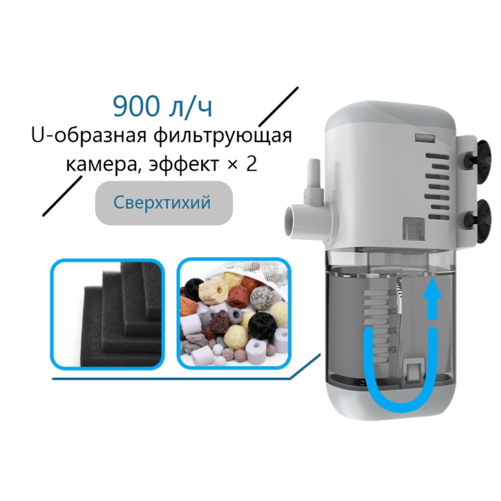 Фильтр внутри аквариума,OELX,U-образная фильтрующая камера,(40-100 л ...
