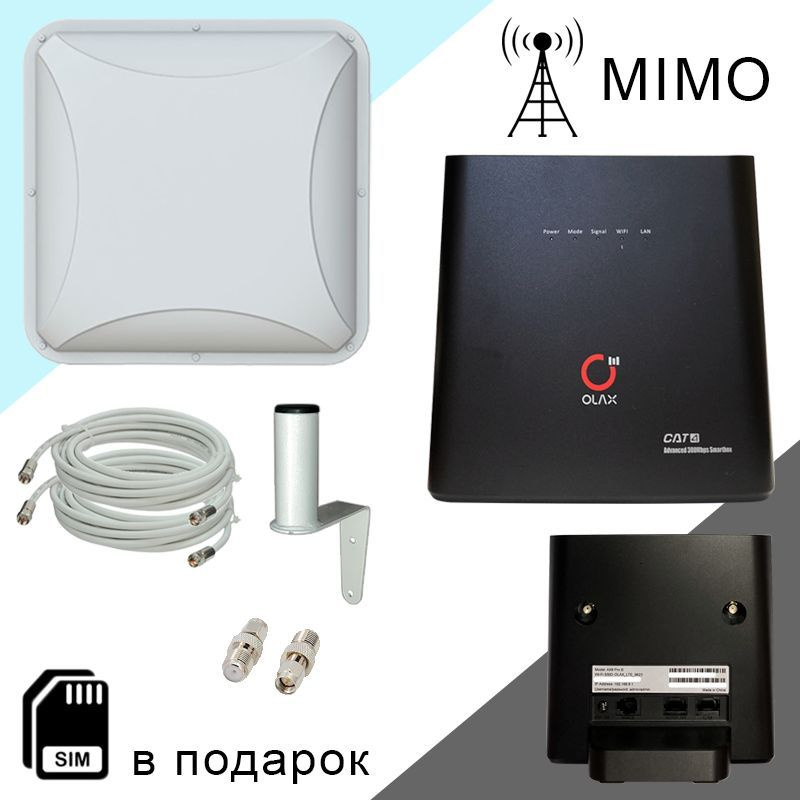 Petra 75 mimo. Antex Petra BB mimo 75. Antex Petra BB 75 mimo разбор. Антенна Petra BB 2,4ггц. Ax9 Pro b Olax.