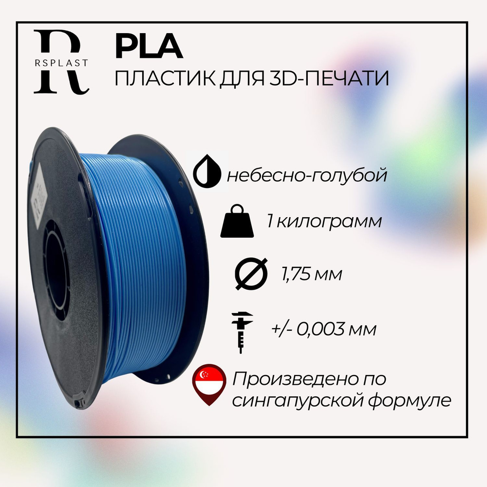 Характеристика pla