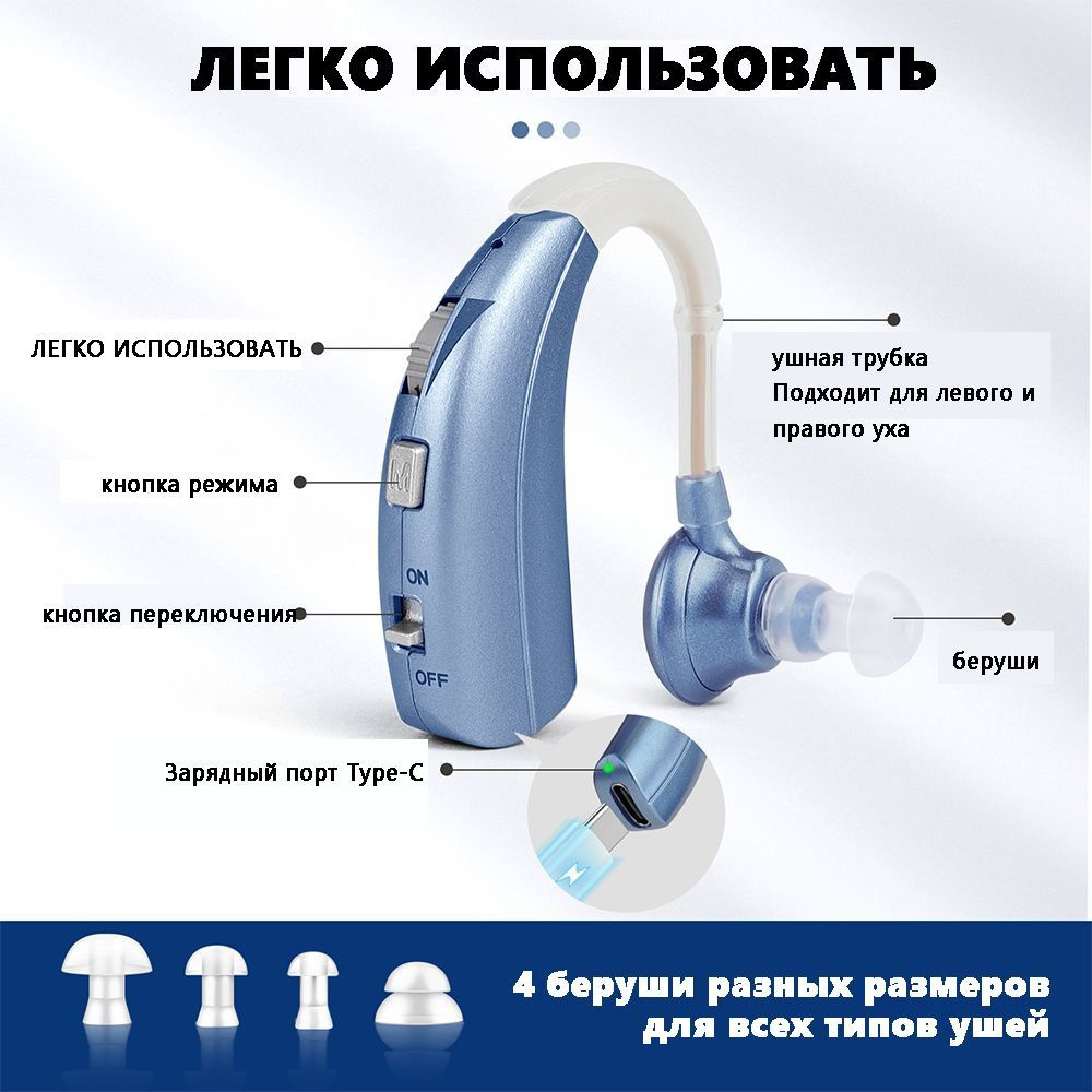 Слуховой аппарат BRITZGO 1301, Усилители слуха для пожилых и взрослых ...