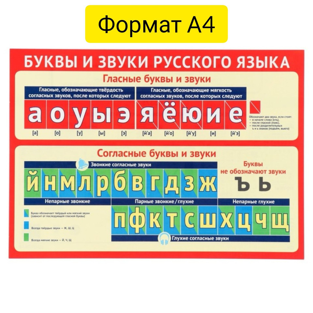 «Украинский алфавит, дети – детям!». В Днепре представили выставку из рисунков юных художников