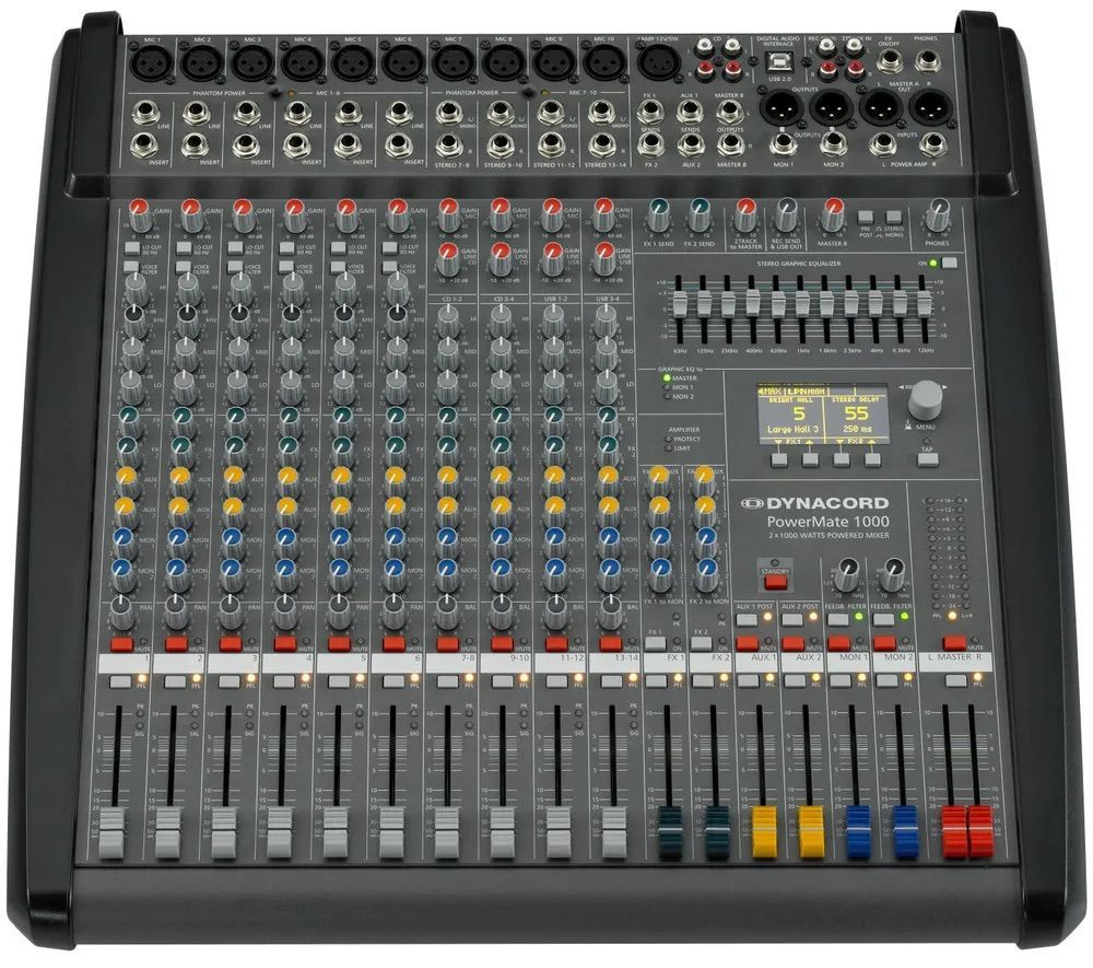 Dynacord PowerMate 1000-3, Аналоговые микшерные пульты с