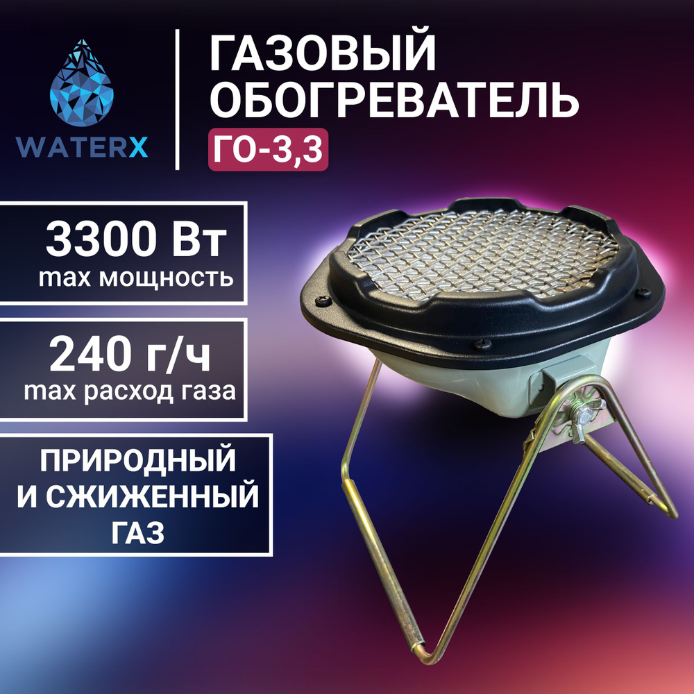 Обогреватель Умница Го-3.3кВт купить по выгодной цене в интернет-магазине  OZON (434613833)