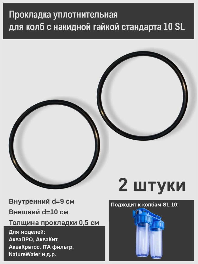 Уплотнительное кольцо (прокладка) для корпуса фильтра стандарта 10 SL с накидной гайкой АкваПРО, Aqua #1