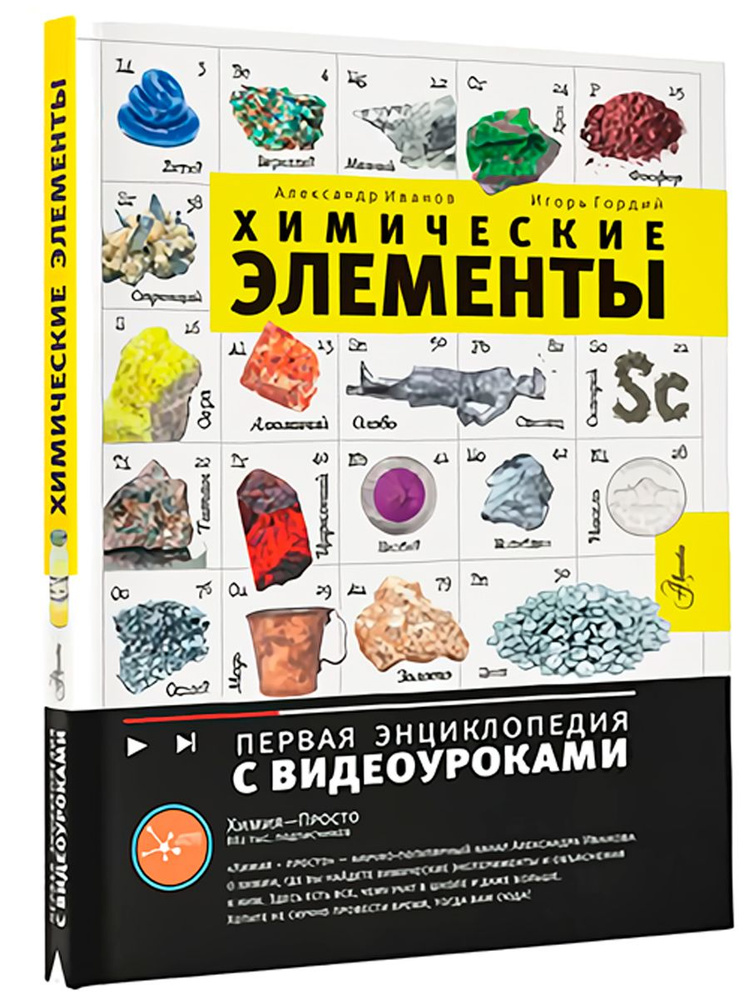 Химические элементы #1