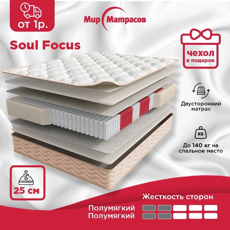 Матрас SOUL Focus 160х200 + чехол / Соул Фокус, зональный пружинный блок  #1