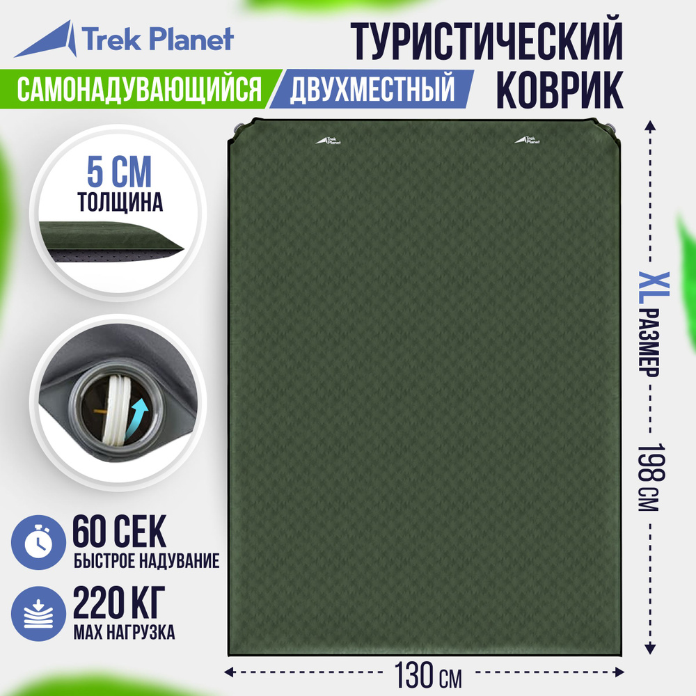 Коврик самонадувающийся, двухместный TREK PLANET Relax 50 Double,198х130х5  см, кемпинговый, зеленый - купить с доставкой по выгодным ценам в  интернет-магазине OZON (227212345)