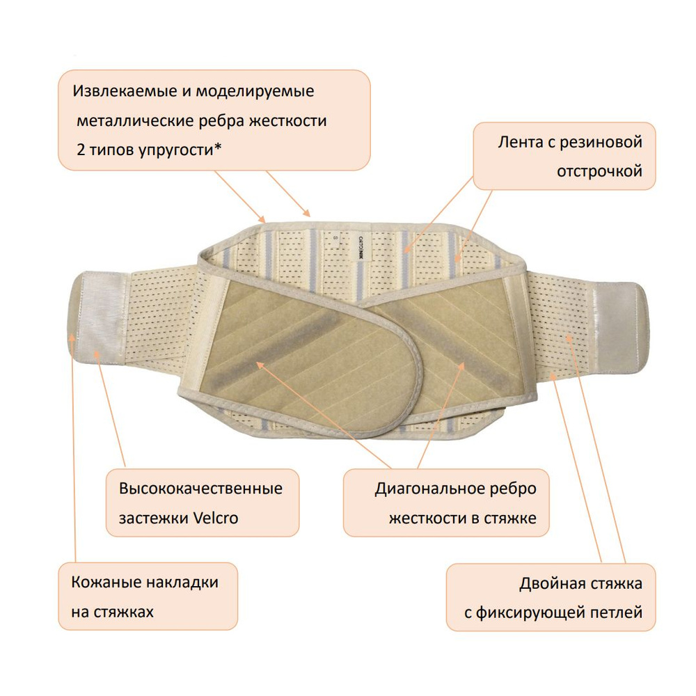 Ортопедический пояс, корсет поясничный для спины и позвоночника, полужесткий, корсетный утягивающий противорадикулитный #1