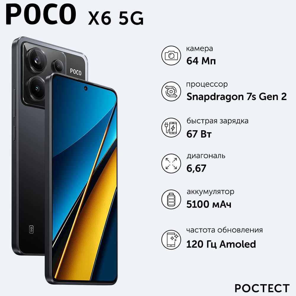 Poco Смартфон POCO X6 5G 12/512 ГБ, черный