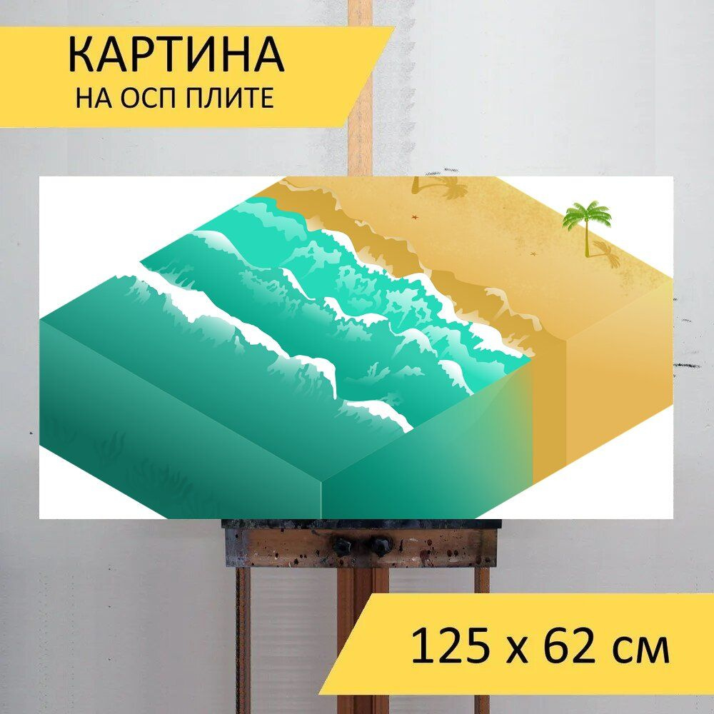 LotsPrints Картина "Пляж, песок, море 33", 125  х 62 см #1