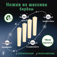 Регулируемые ножки для мебели икеа