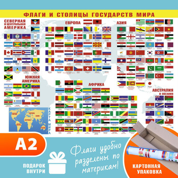 Плакаты для кабинета географии в Украине | Бесплатная доставка