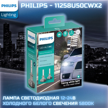 2X H3 ULTINON PRO5000 HL LED PHILIPS 5800K 11336U50CWX2 - France-Xenon