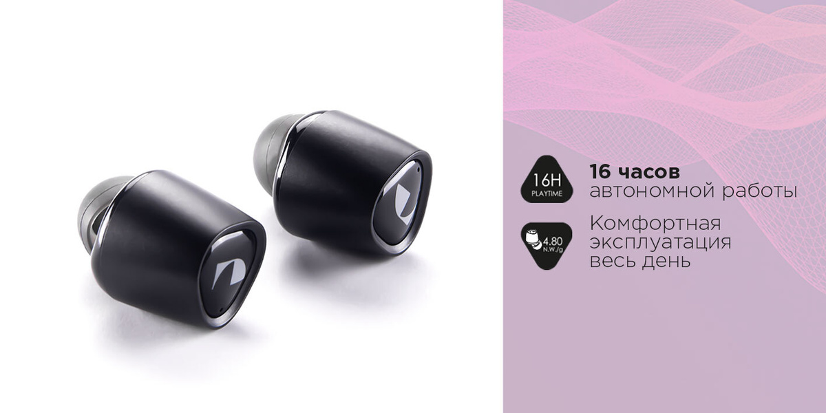 Наушники Внутриканальные Nakamichi x CERO WHT - купить по доступным ...