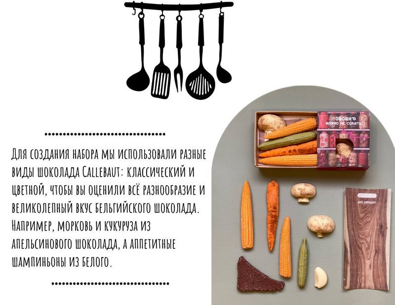 Текстовое описание изображения