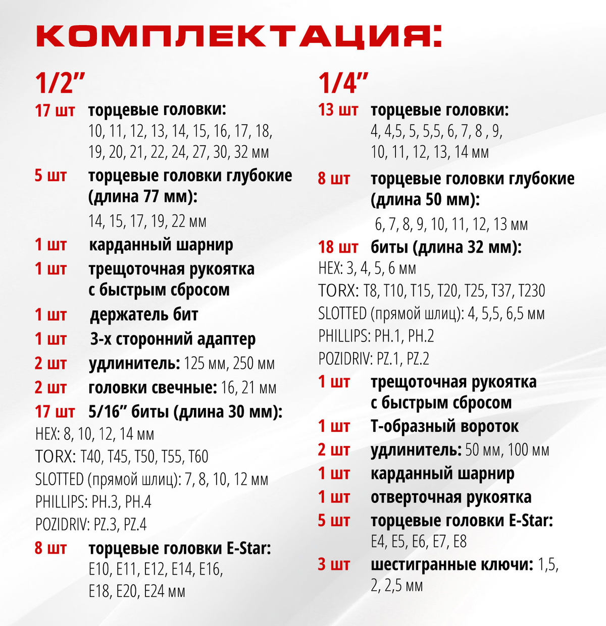 Текст при отключенной в браузере загрузке изображений