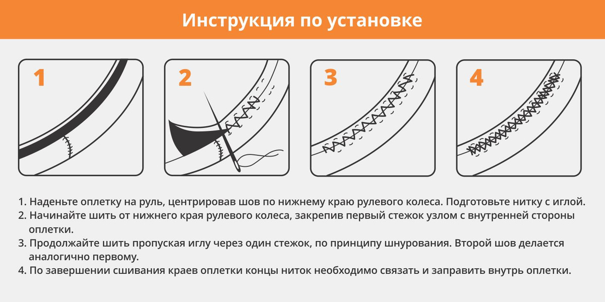 Текстовое описание изображения