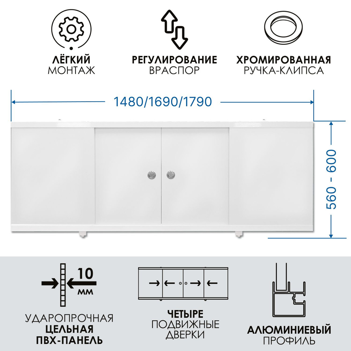 Текст при отключенной в браузере загрузке изображений