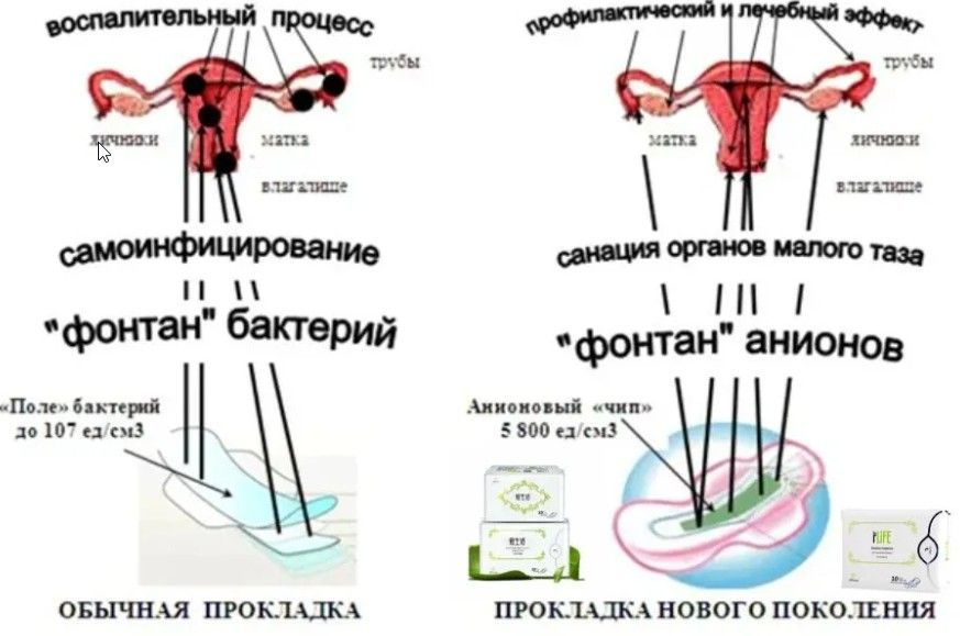 Текст при отключенной в браузере загрузке изображений