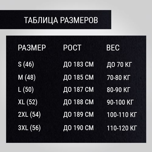 Текст при отключенной в браузере загрузке изображений