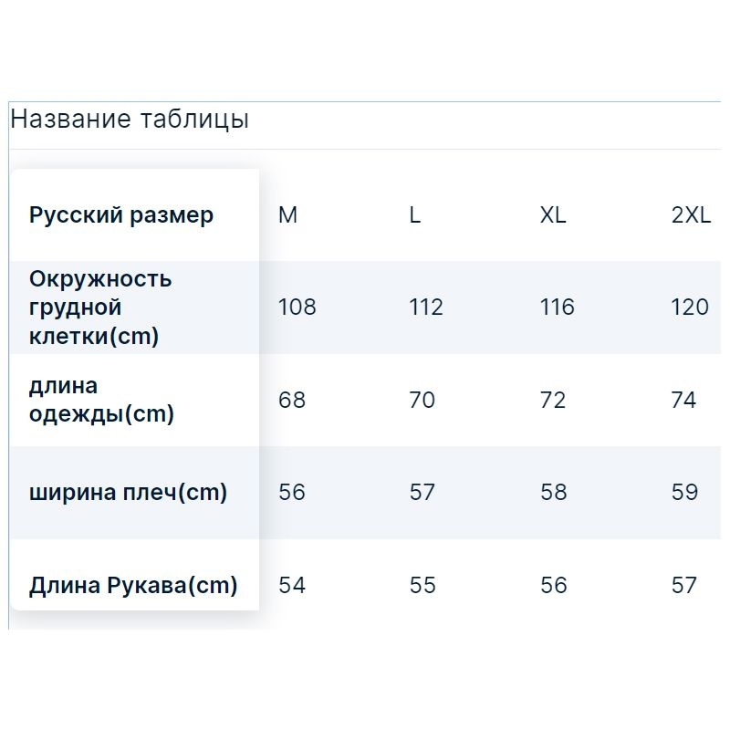 Текстовое описание изображения