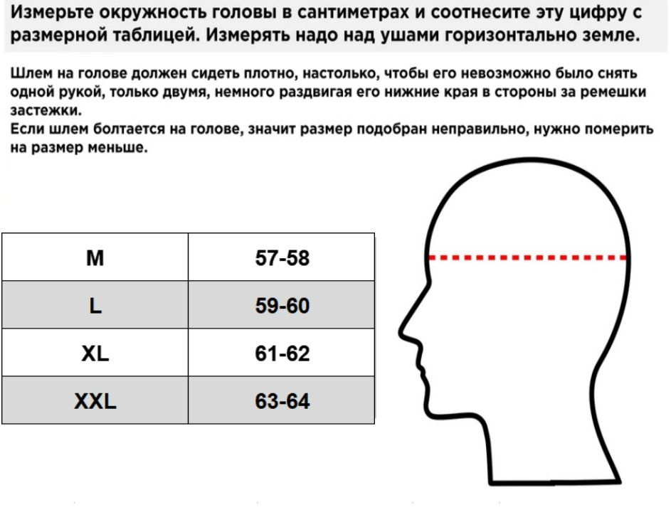 Текстовое описание изображения