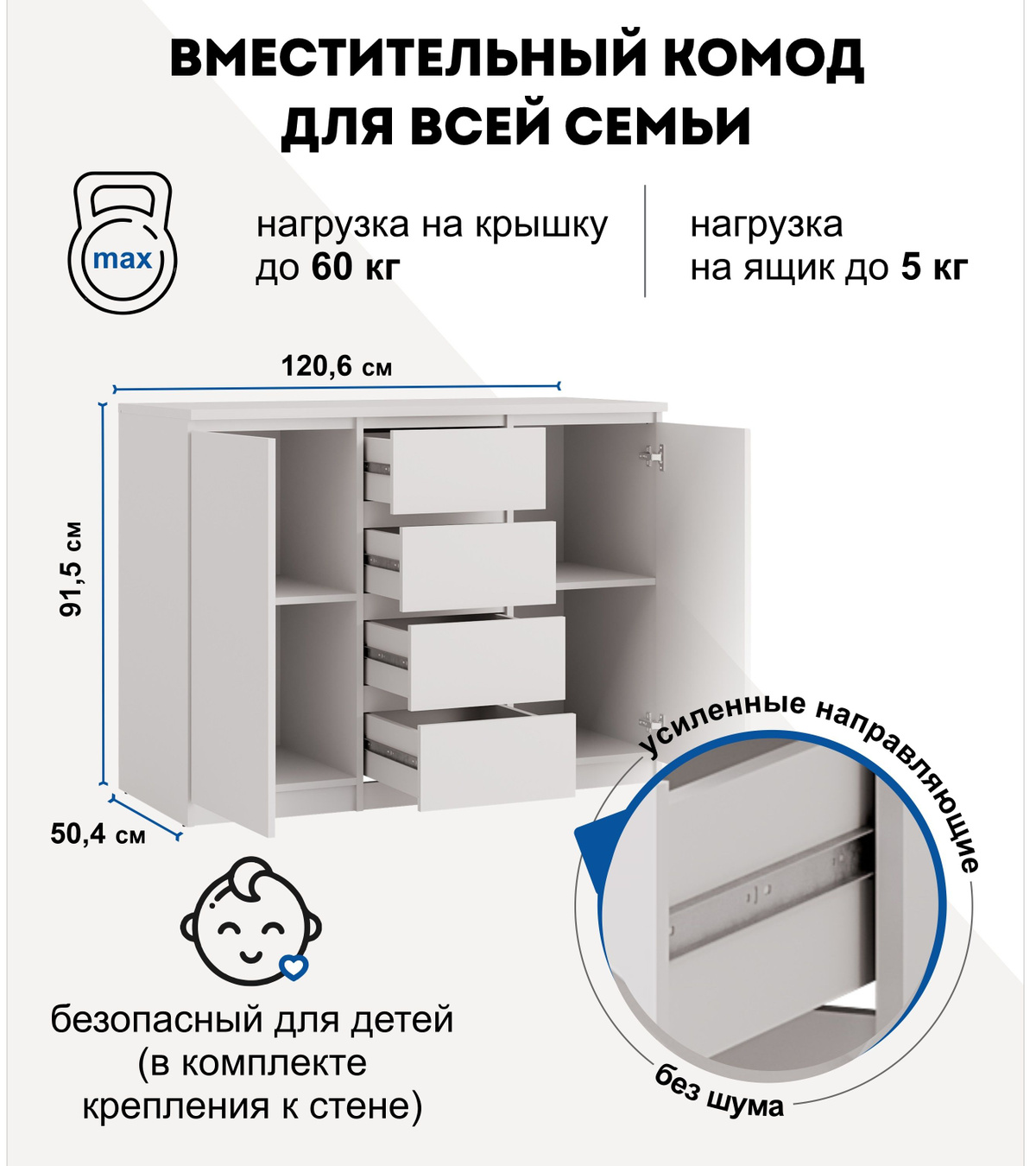 Текст при отключенной в браузере загрузке изображений