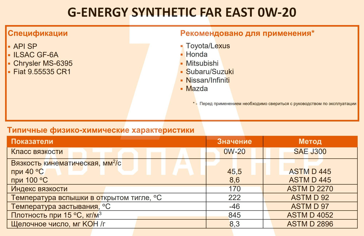 Спецификации G-Energy Synthetic Far East 0W-20; Типичные физико-химические характеристики G-Energy Synthetic Far East 0W-20