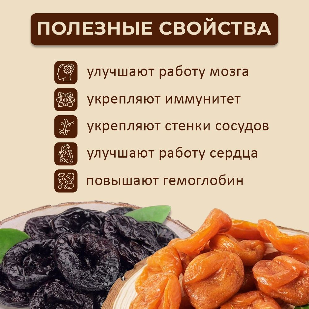 Набор сухофруктов 1 кг, Nuts4U, Курага королевская + чернослив ...