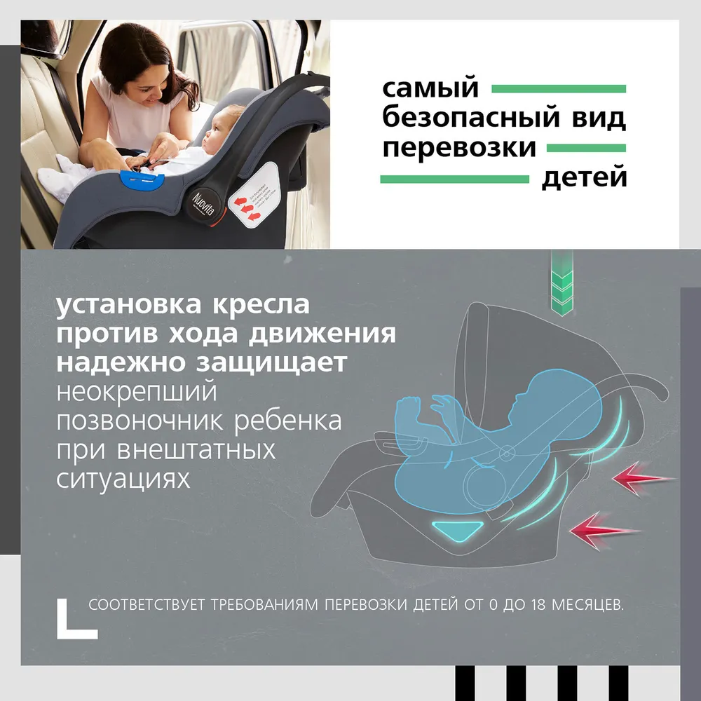 Автолюлька для новорожденных Maczione N0-1 ГРУППА 0 (0-13 КГ), 13 кг, фото 2