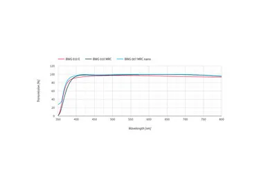 Cветофильтр для объектива B+W Master 007 Clear MRC nano 82 mm/мм, вариант, фото 3