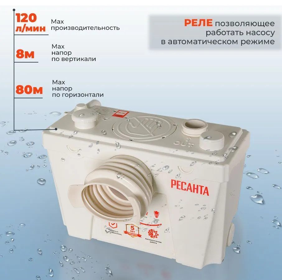 Канализационный насос КН 3WC Ресанта, вариант, фото 2