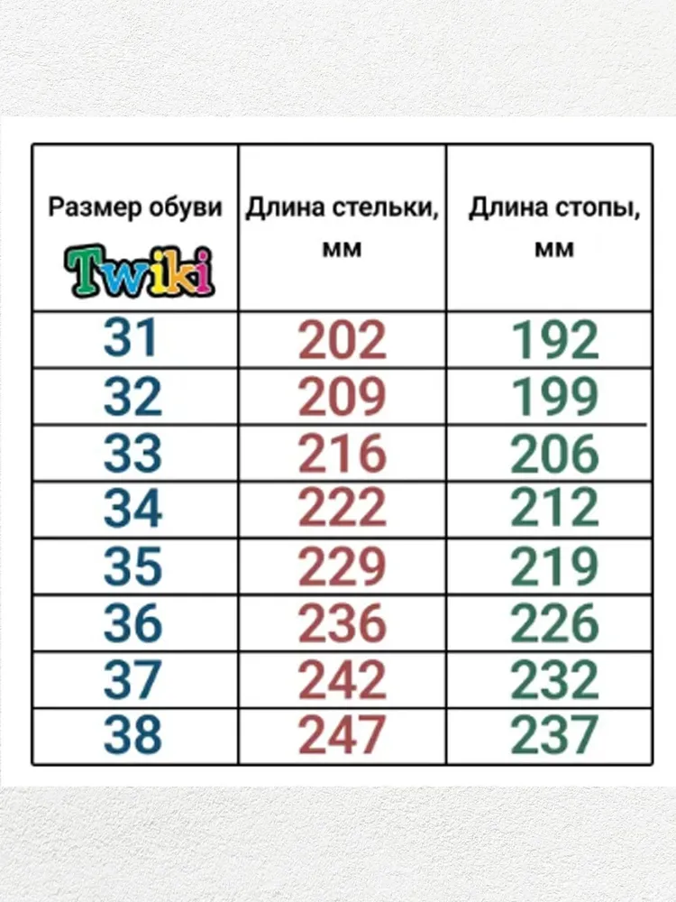 Туфли, вариант, фото 3
