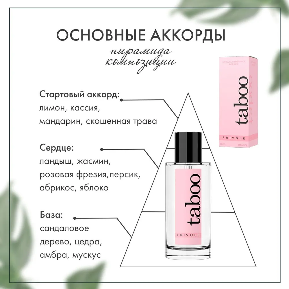 Jinsiy tomchi Jinsiy tomchi