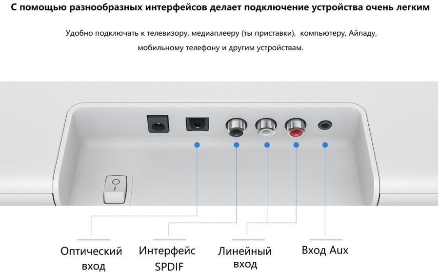 Как подключить xiaomi саундбар. Xiaomi MDZ-27-da саундбар. Саундбар Xiaomi mi TV Soundbar (MDZ-27-da) белый. Саундбар Xiaomi mi TV Audio Bar Black (MDZ-27-da). Саундбар Xiaomi mi TV Soundbar белый.