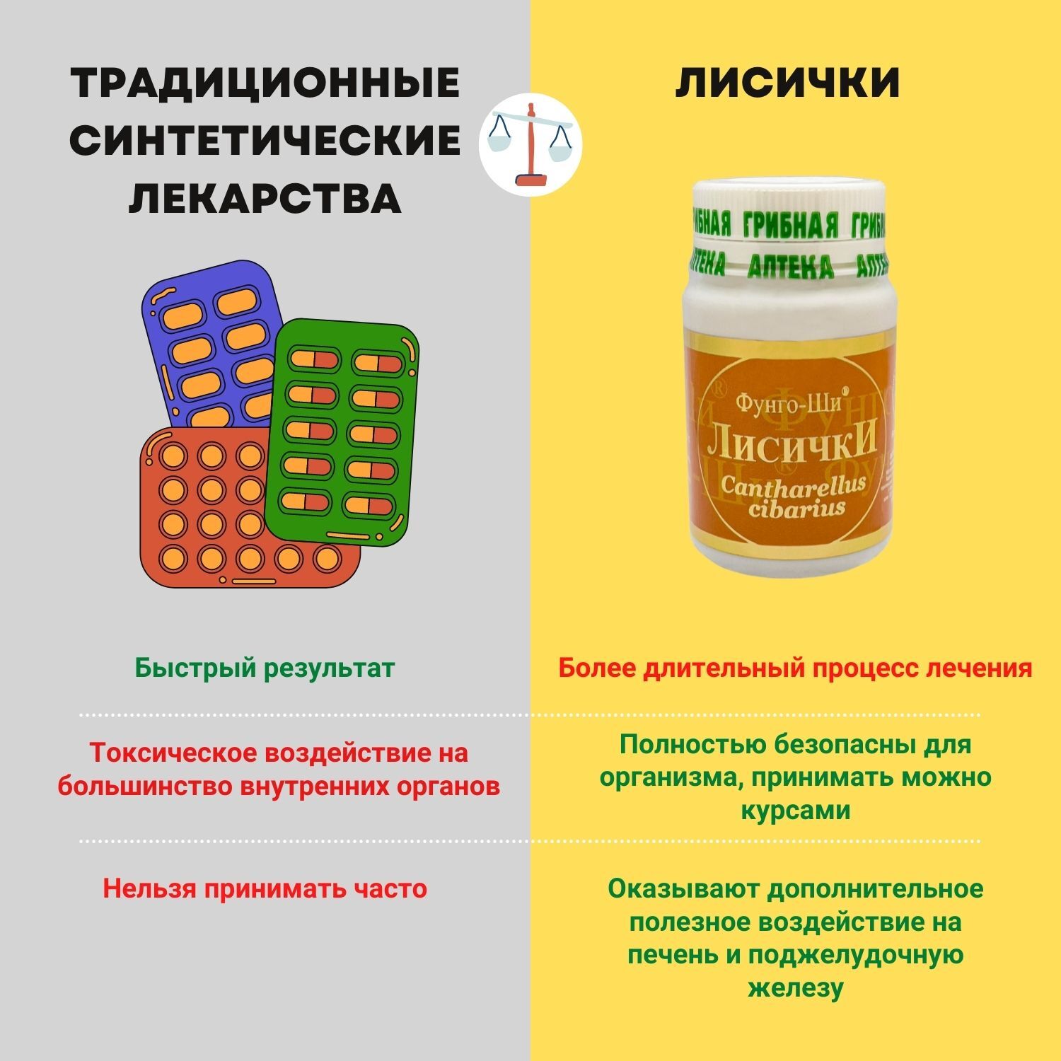 Как очиститься от паразитов?