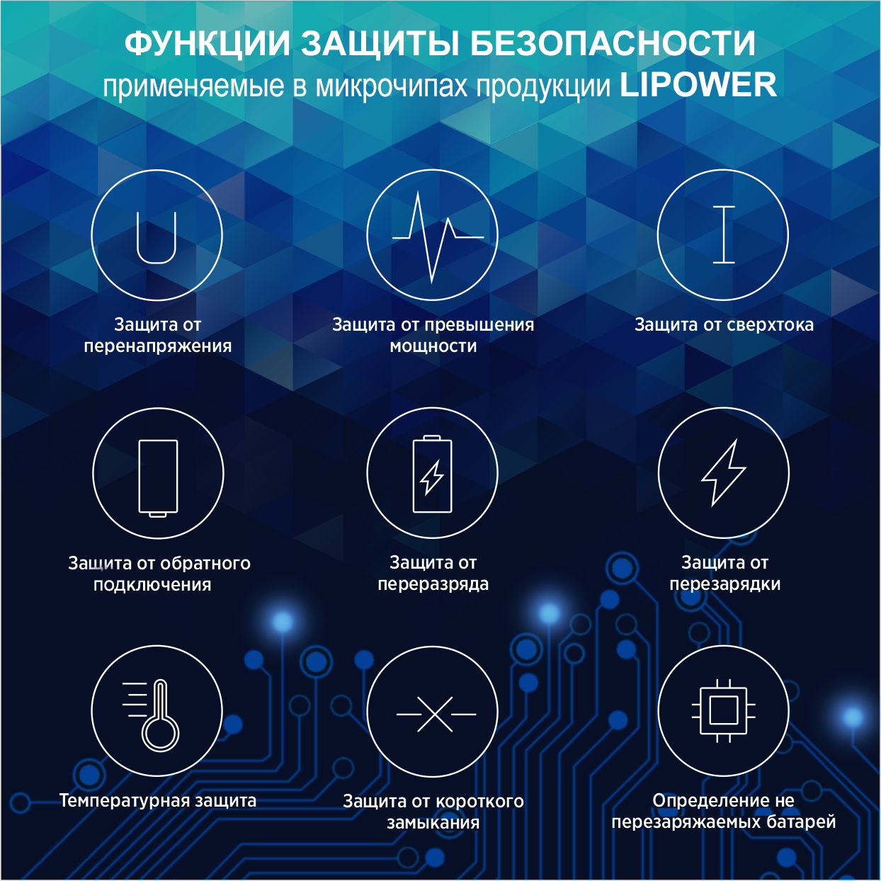 Паяльник с питанием от пауэрбанка. Защита акб от перезаряда. Функция защита батареи. Реле защиты акб от разряда xm. Виджет заряда батареи для ноутбука.