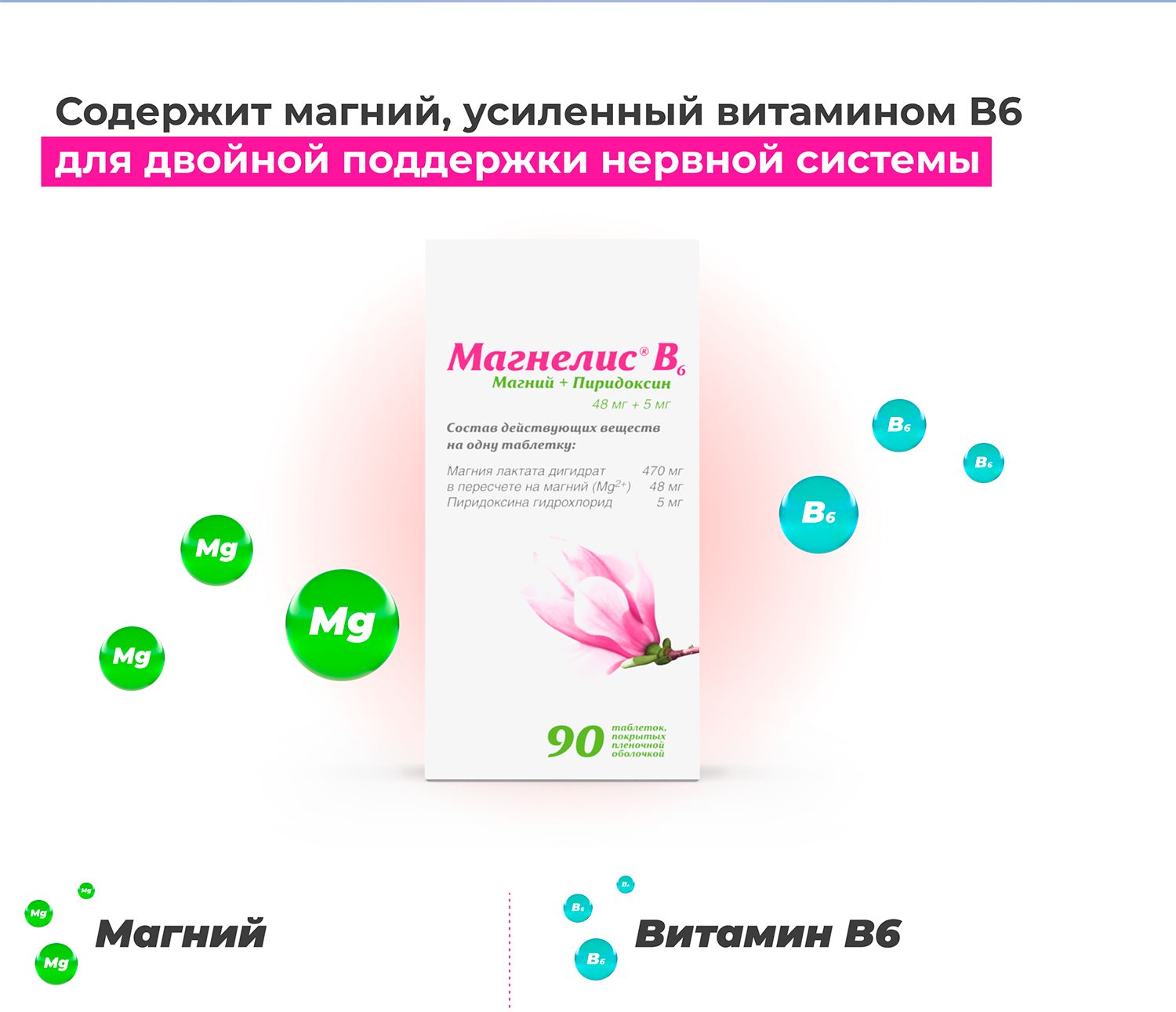 Лекарственное средство безрецептурное Магнелис В6 форте, бренд Магнелис Без  рецепта, Таблетка 10 шт. - купить в интернет-аптеке OZON (943062341)