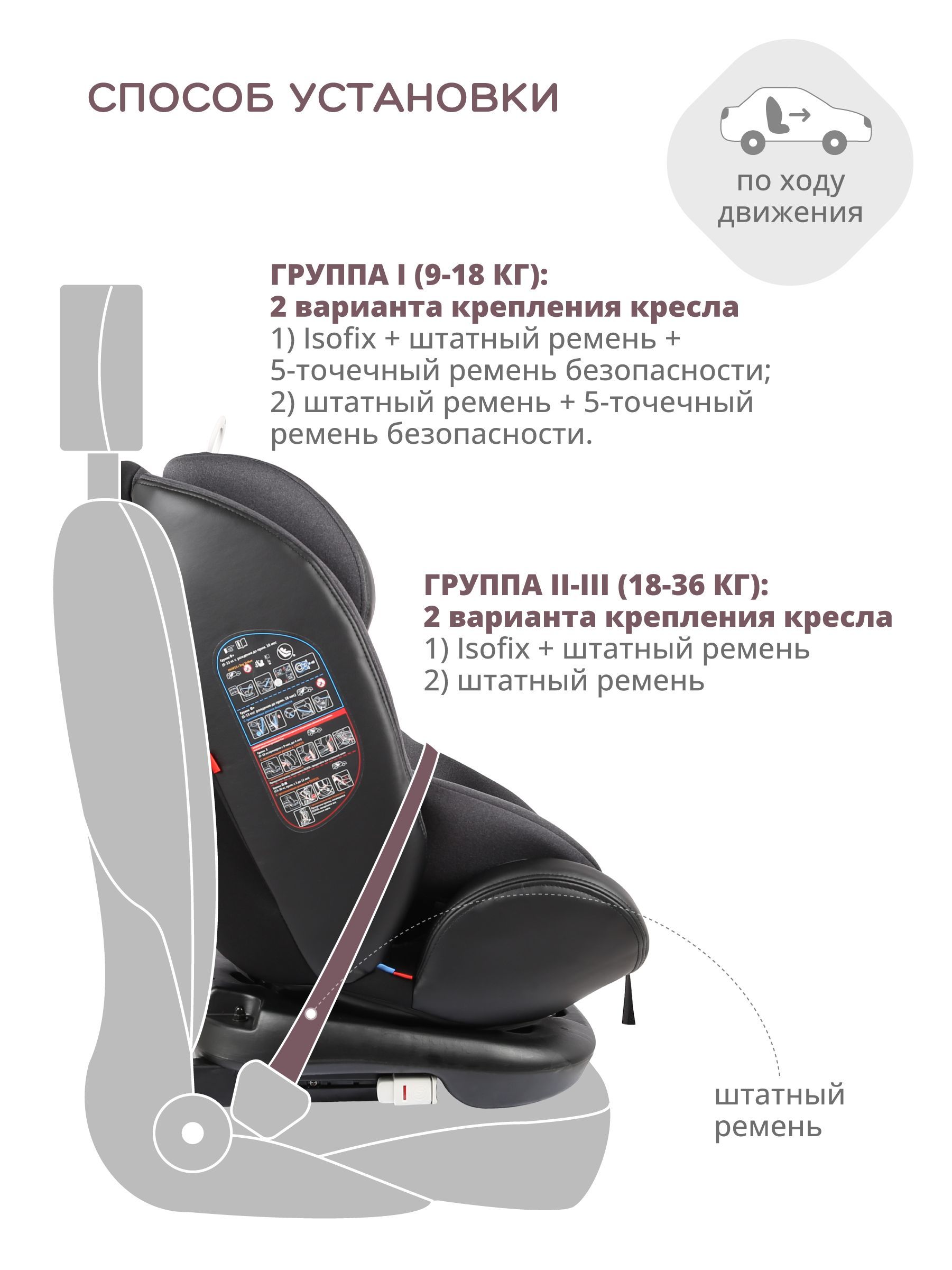 Indigo Автокресло группа 0/1/2/3 (0-36 кг) - купить с доставкой по выгодным  ценам в интернет-магазине OZON (179912626)