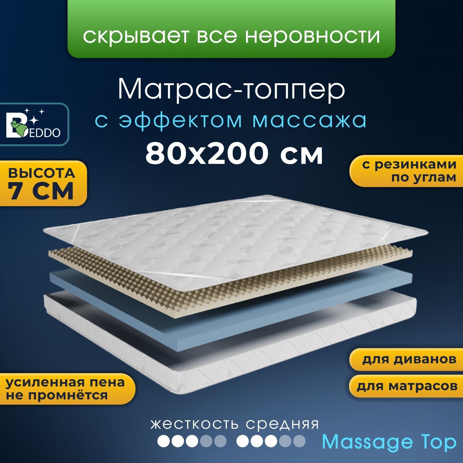 Матрас Foam massage 180 х 200. Матрас Foam massage 140 х 200. Пена Orto Foam. Пена массаж Фоам.