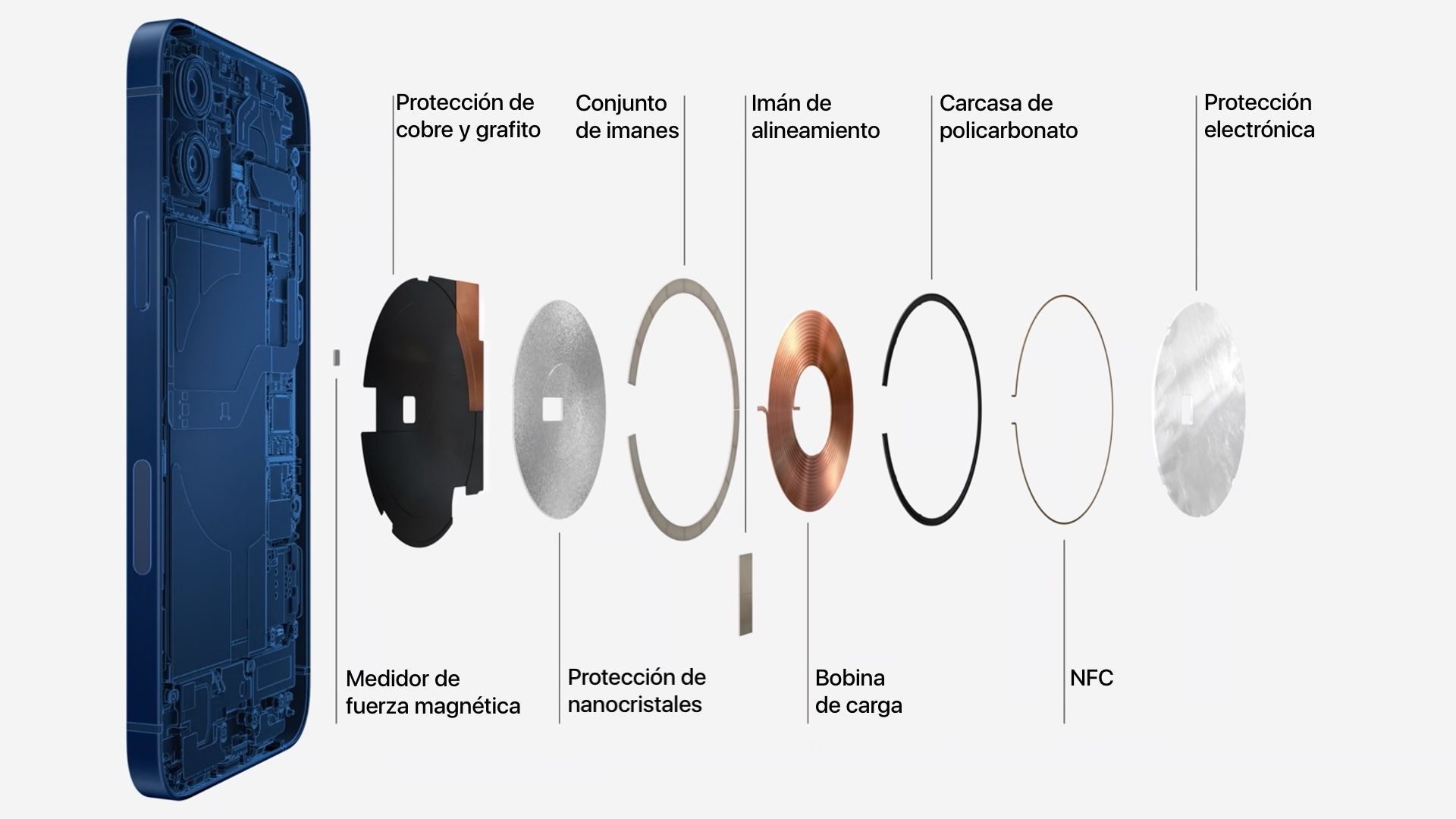 Как снять магнит с одежды в домашних условиях не повредив саму одежду Генератор
