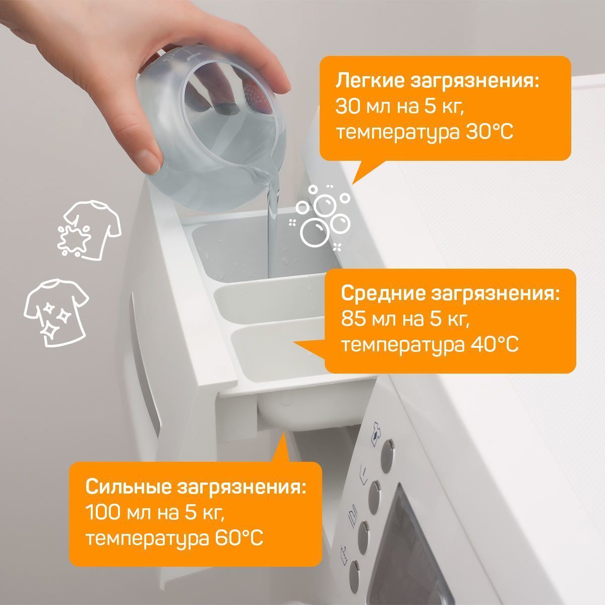 Кондиционер для белья Green love Японский сад, 1 л - купить с доставкой ...